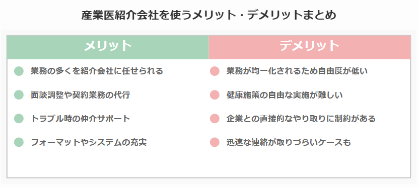 産業医紹介会社を使うメリット・デメリットまとめ