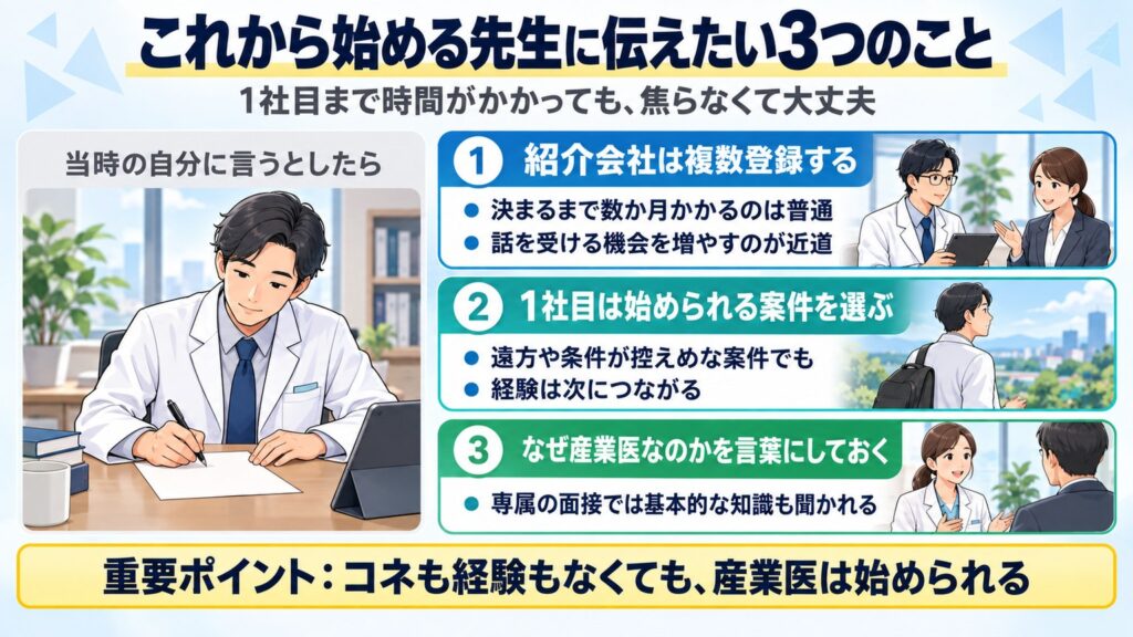 当時の自分に伝えたい3つとして、紹介会社に複数登録する、1社目は始められる案件を選ぶ、なぜ産業医なのかを言葉にしておくを示す