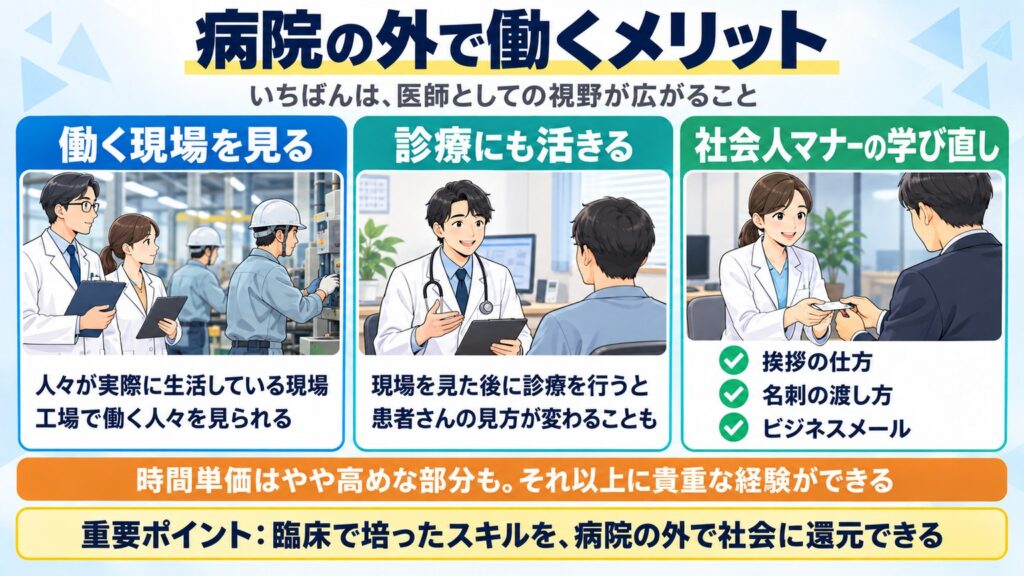 病院以外で働くメリットとして、働く現場を見る、診療での見方が変わる、社会人マナーを学び直すの3点を示す図